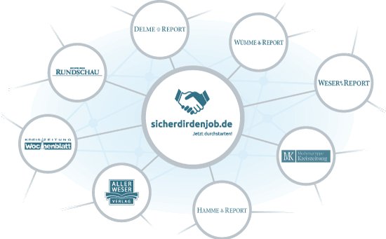 sddj-pakete-agentur-plietsch